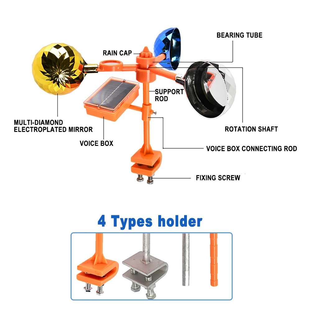 Solar Bird Repellent 360°Refle - Solar Bird Scarer 评论和价格