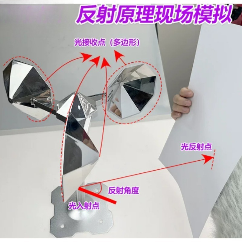 Aluminum Alloy Wind‑Driven Bir - Solar Bird Scarer 评论和价格